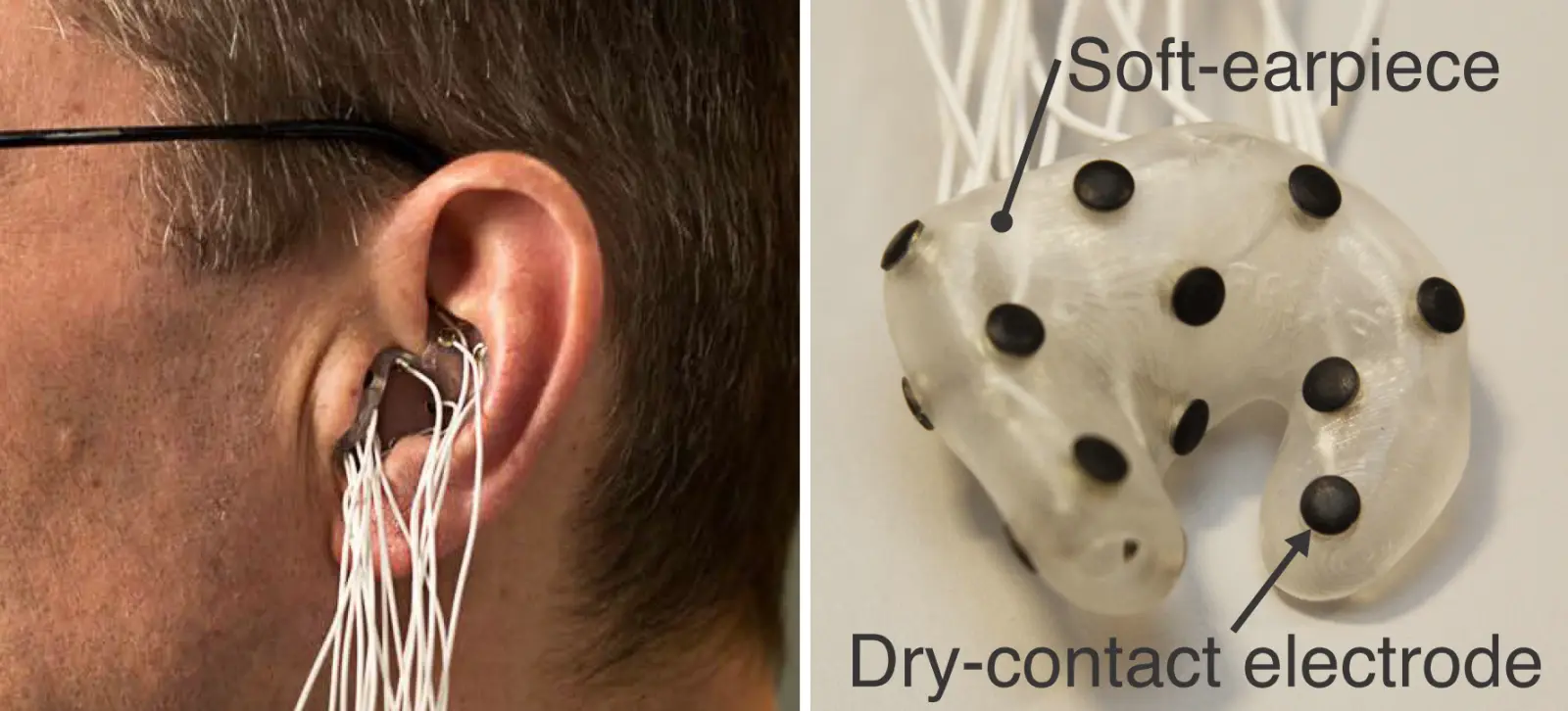 A Tiny Earbud Chip Can Detect Deep Sleep and Time Sound With 98.3% Accuracy