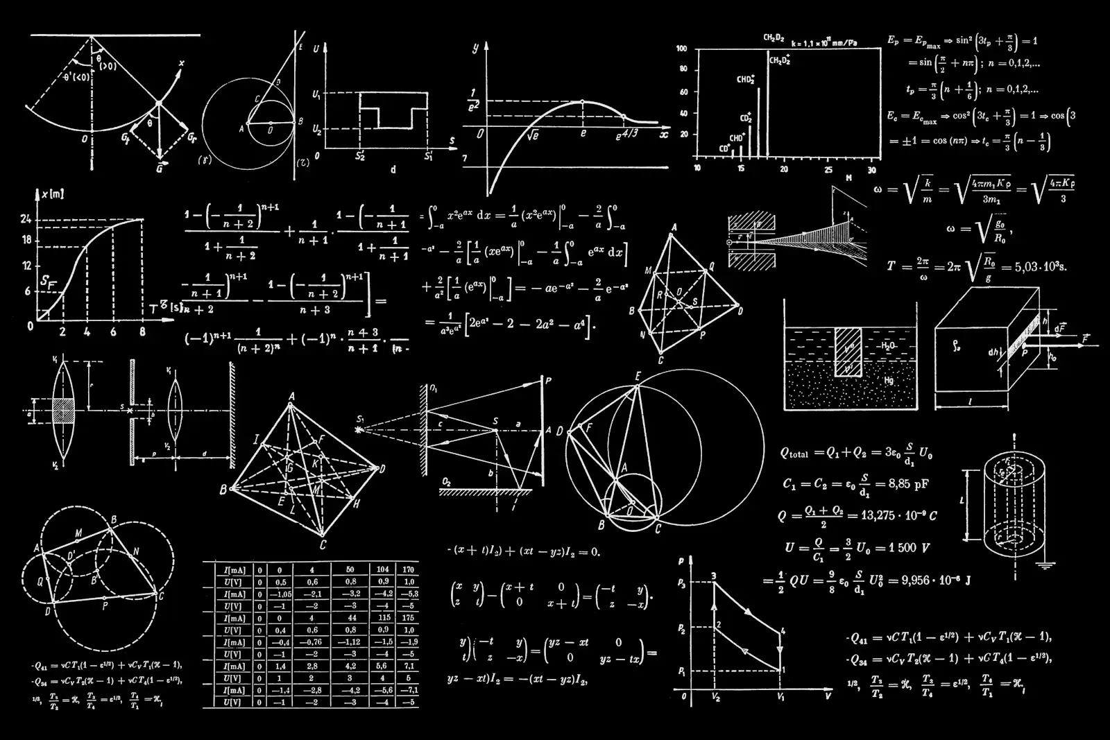 AI Helps Break an 80-Year-Old Erdős Mathematics Barrier