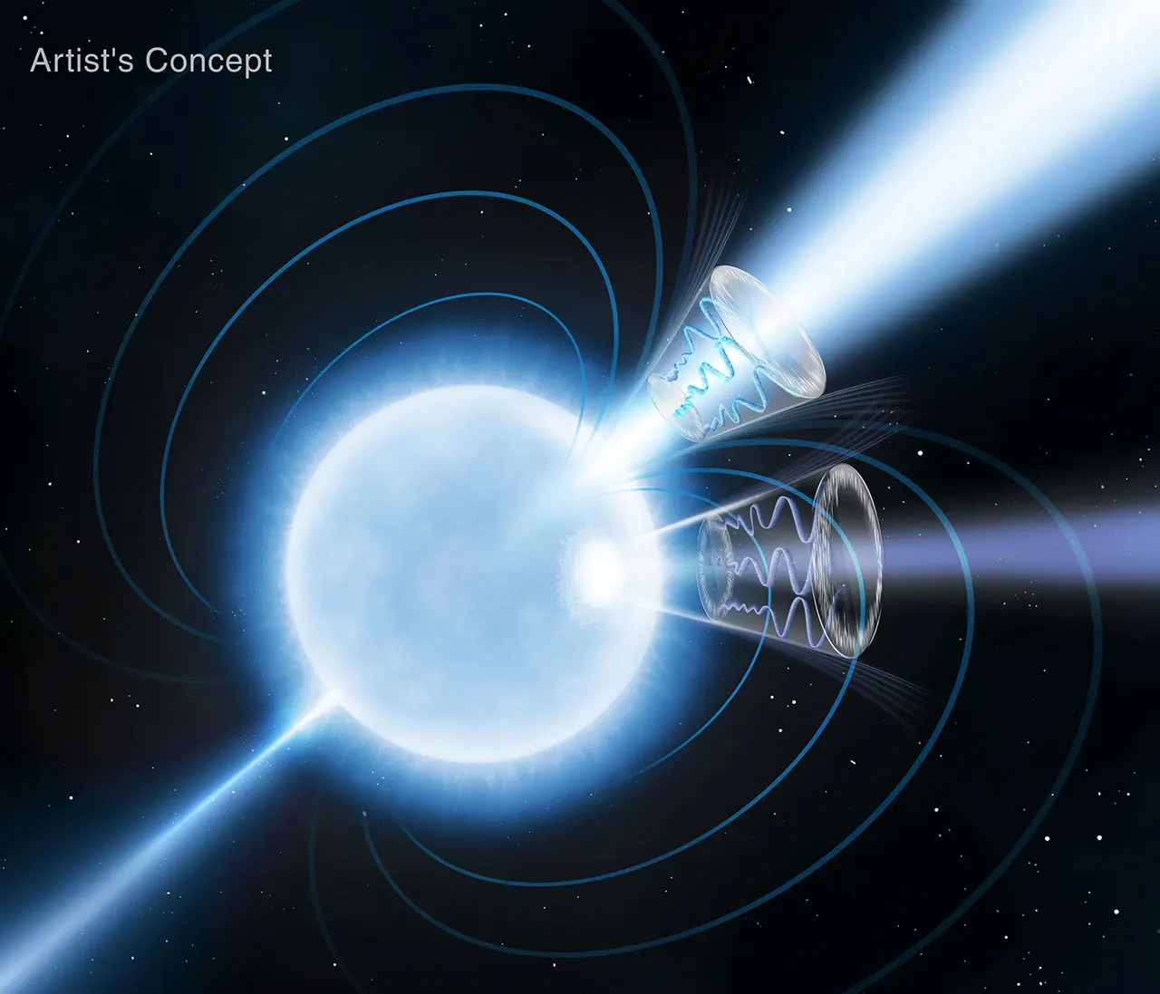 Magnetar X-Rays Offer Strong Evidence That Empty Space Can Split Light